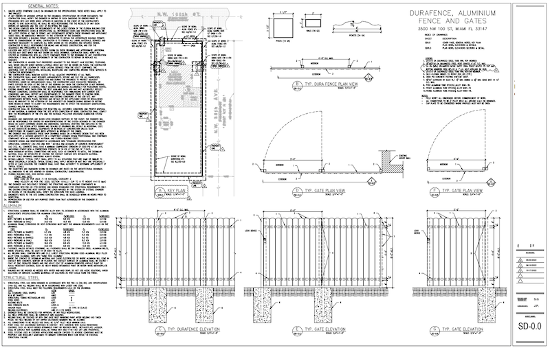 Homestead permits 786 802 7710 building plans permits and code